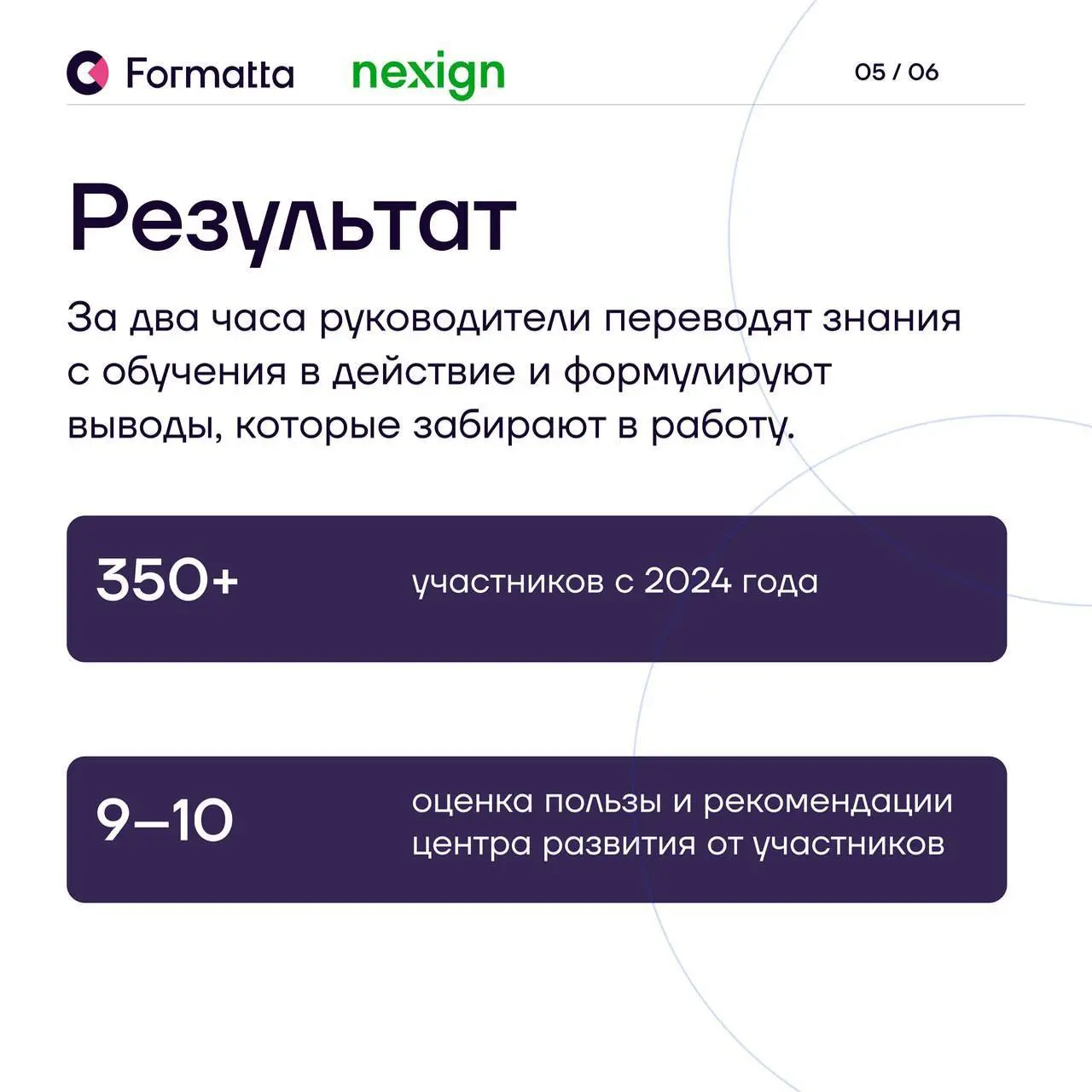 Как сделать так, чтобы знания после обучения действительно переходили в управленческую практику?
В Nexign эту задачу решили с помощью центров развития | Сетка — социальная сеть от hh.ru