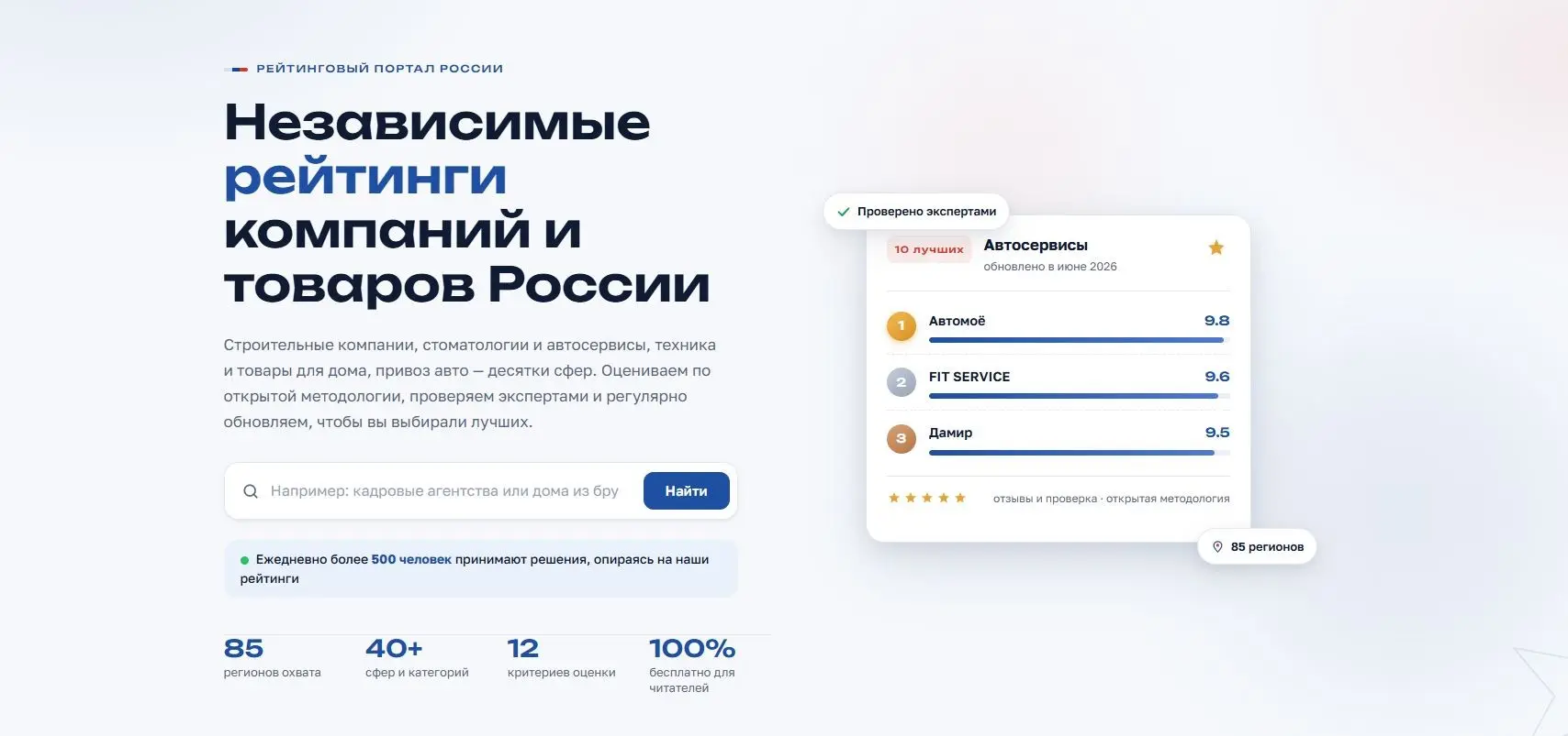 Обзор производителей оборудования СКС, представленные на рос | Сетка — социальная сеть от hh.ru