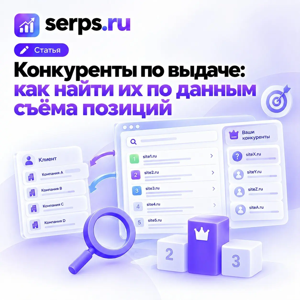 Конкуренты по выдаче: как найти их по данным съёма позиций | Сетка — социальная сеть от hh.ru