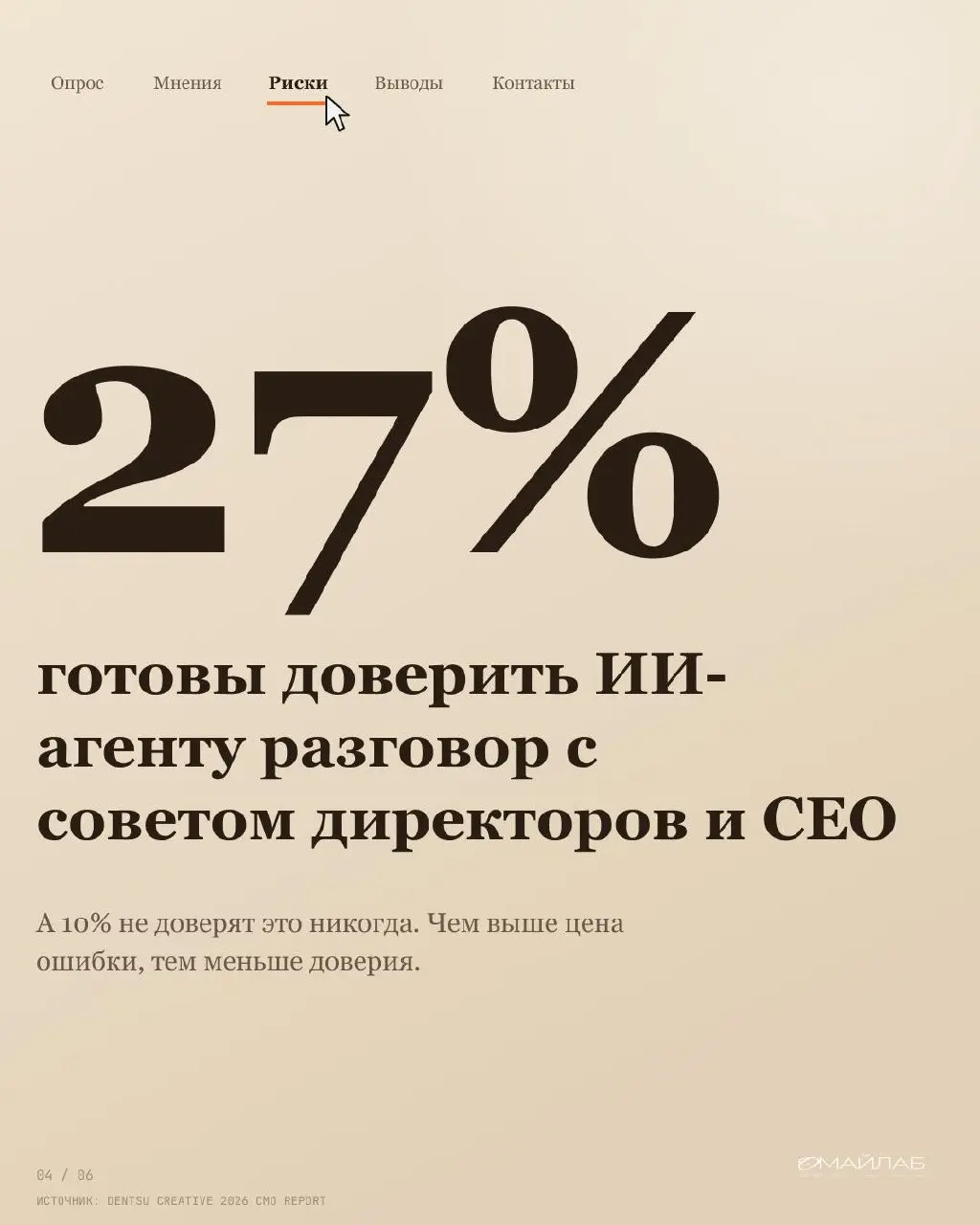 Один вопрос | Сетка — социальная сеть от hh.ru