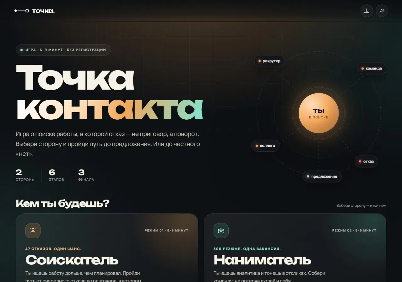 Сделал фан-игру про найм | Сетка — социальная сеть от hh.ru
