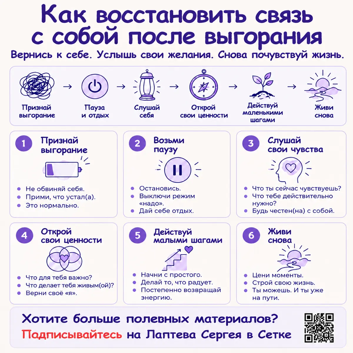 Выгорание: как вовремя заметить и бережно восстановиться | Сетка — социальная сеть от hh.ru