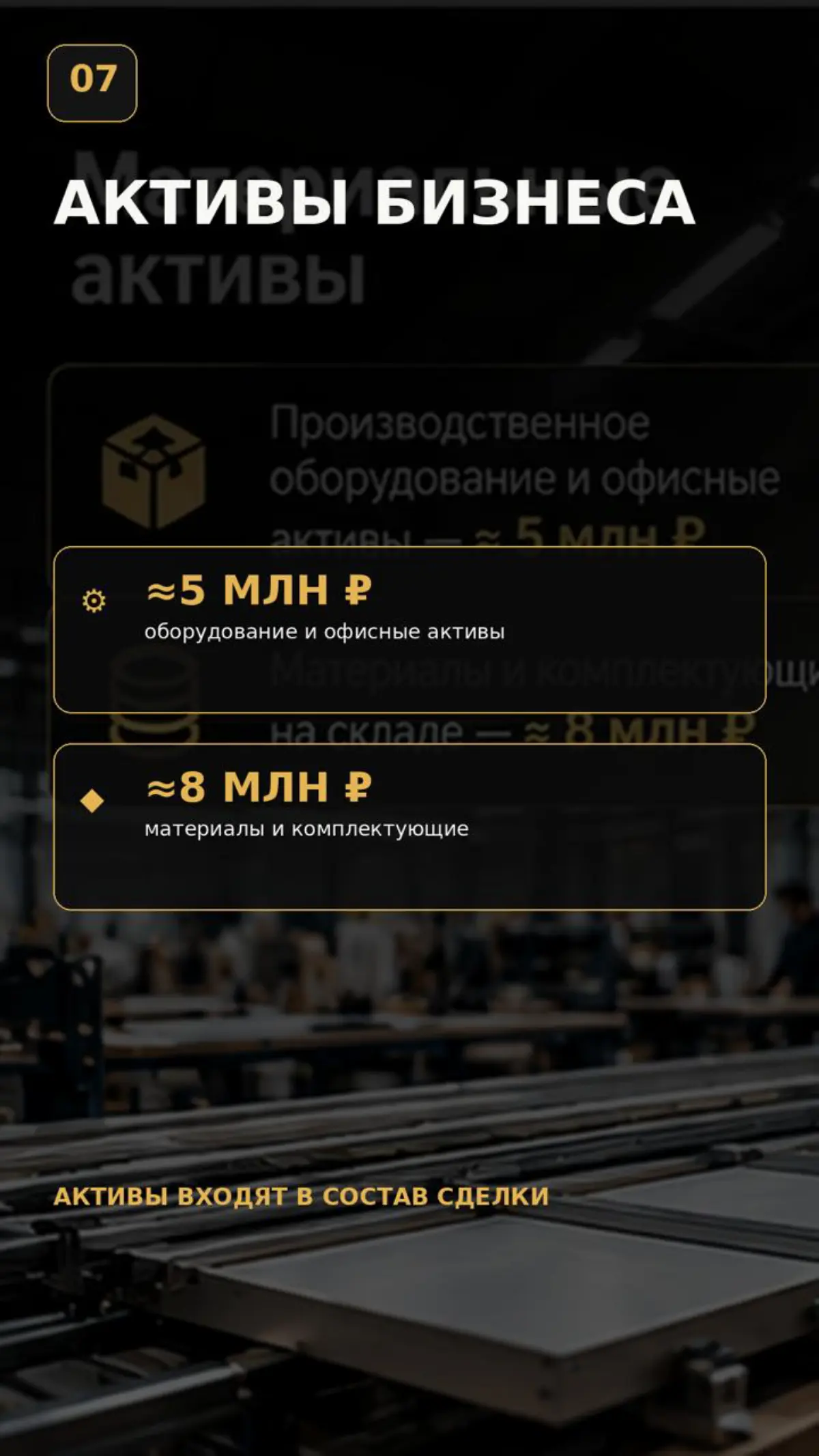 Продаётся действующий производственный бизнес в Москве — производство жалюзи и солнцезащитных систем с чистой прибылью около 2 200 000 ₽ в месяц.
Компания работает более 20 лет | Сетка — социальная сеть от hh.ru