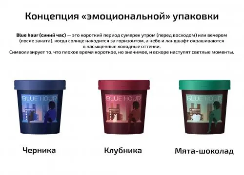 Арсения Борбуева