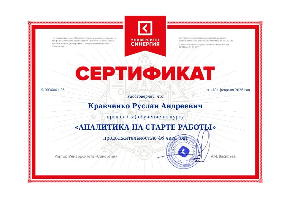 Профессиональная подготовка: менеджер маркетплейсов | Сетка — социальная сеть от hh.ru