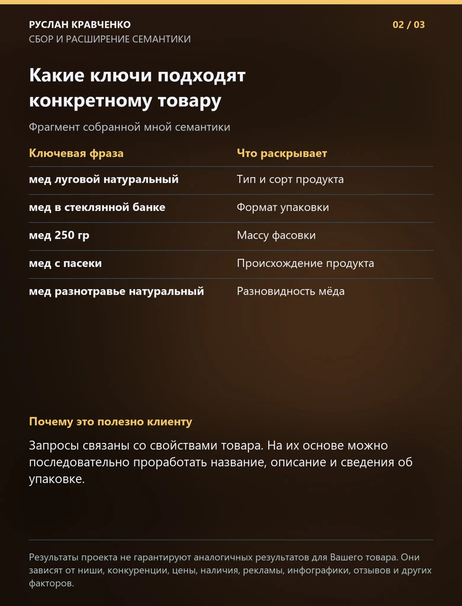 Сбор и отбор семантики: луговой мёд | Сетка — социальная сеть от hh.ru