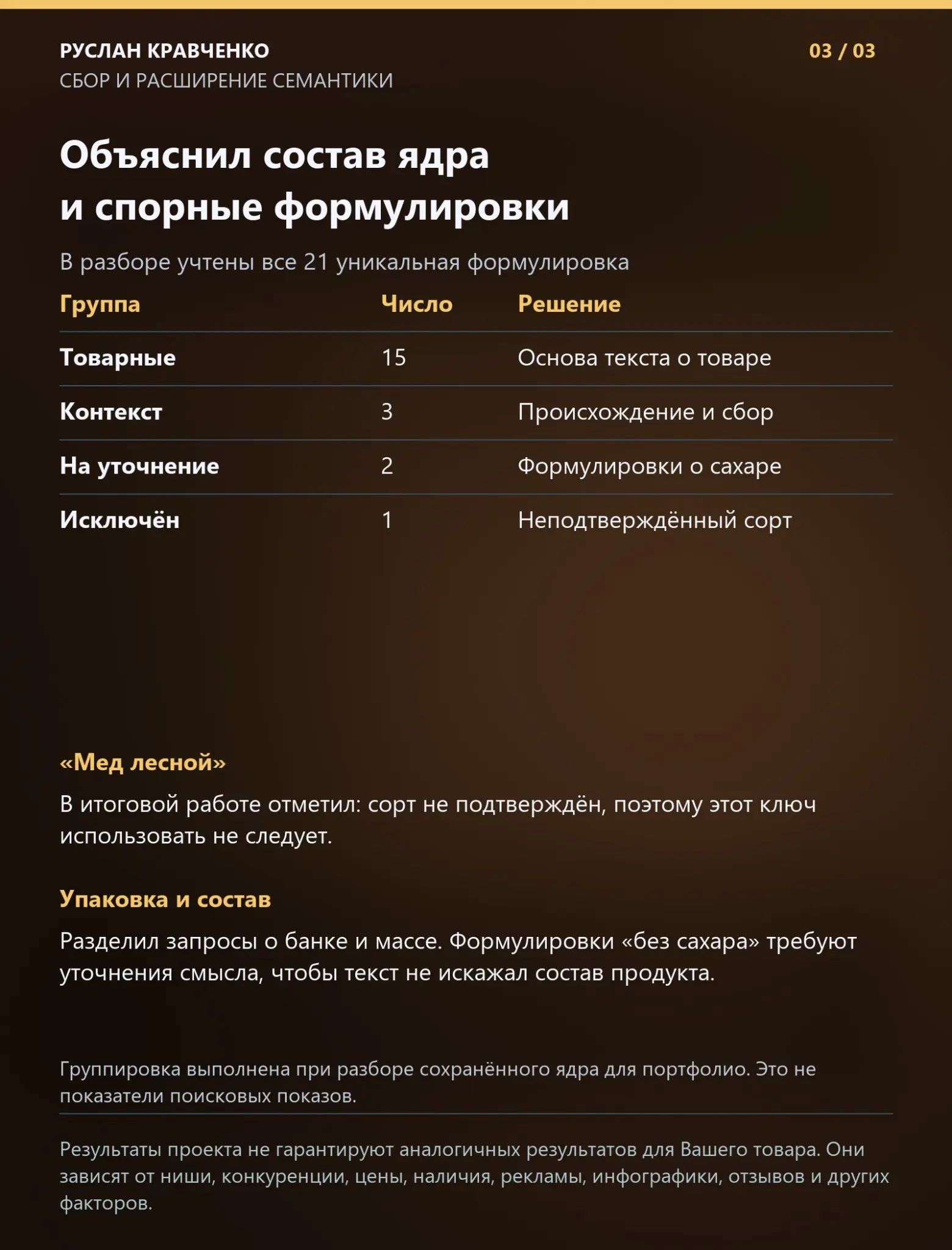Сбор и отбор семантики: луговой мёд | Сетка — социальная сеть от hh.ru