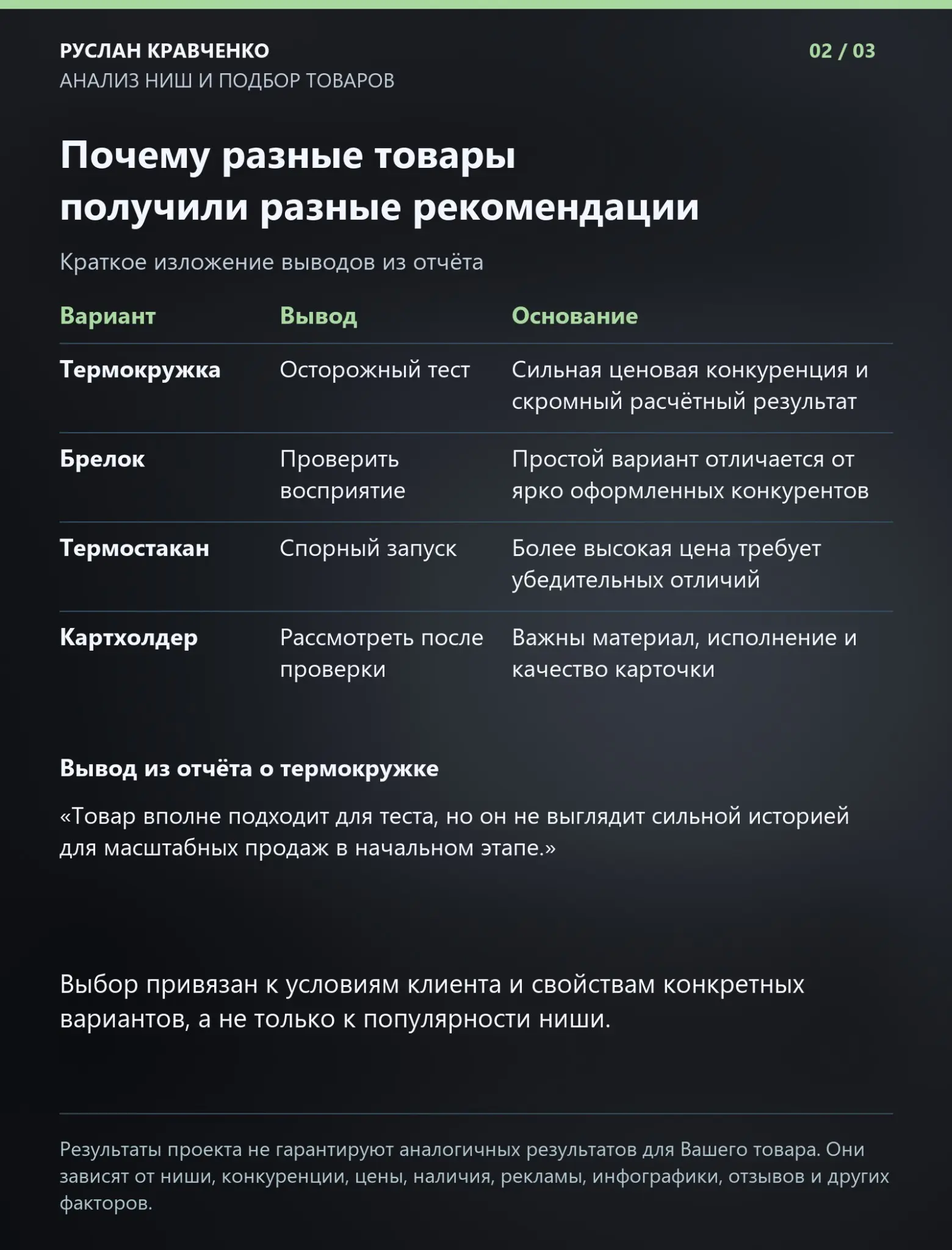 Анализ ниш и подбор товаров для запуска | Сетка — социальная сеть от hh.ru