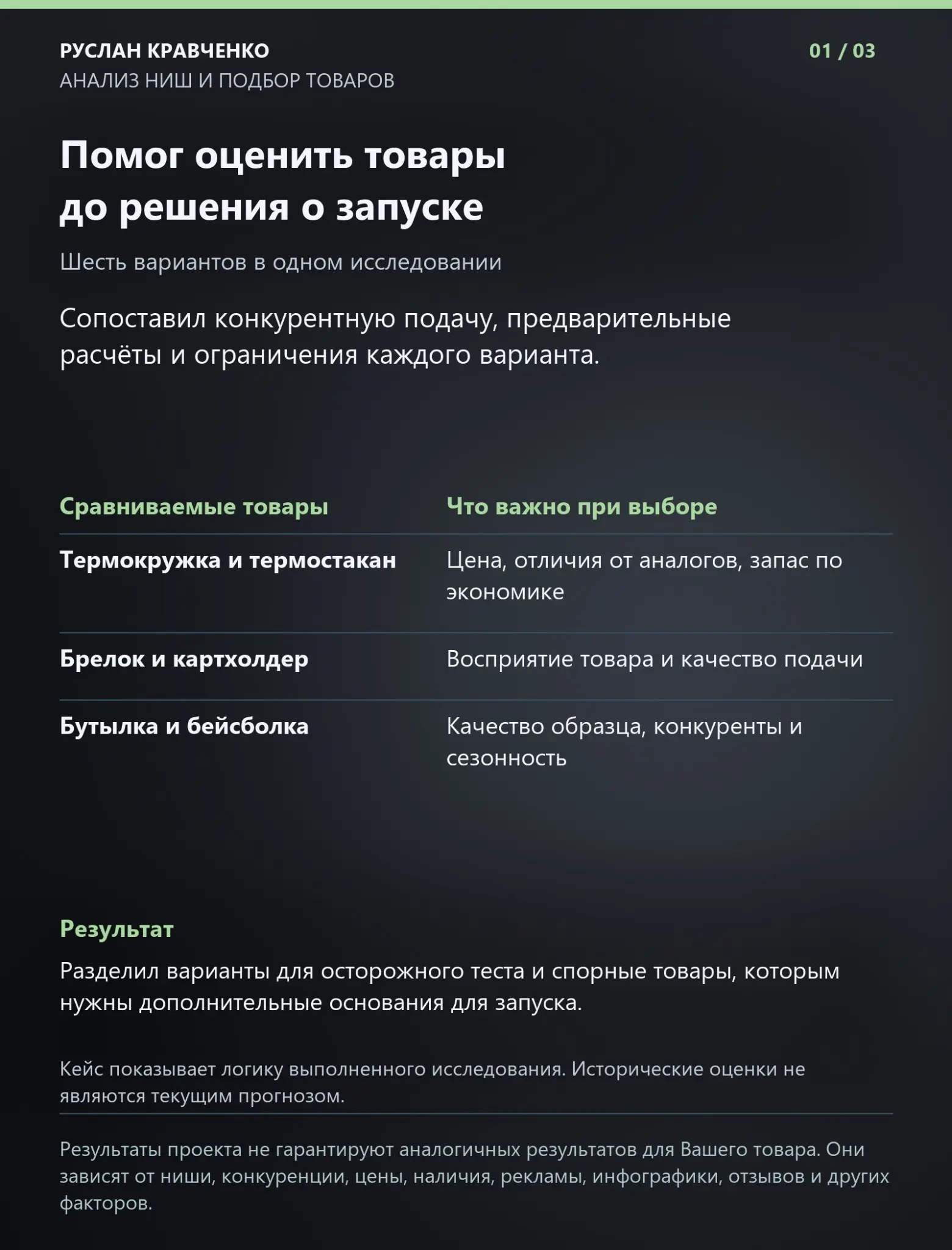 Анализ ниш и подбор товаров для запуска | Сетка — социальная сеть от hh.ru