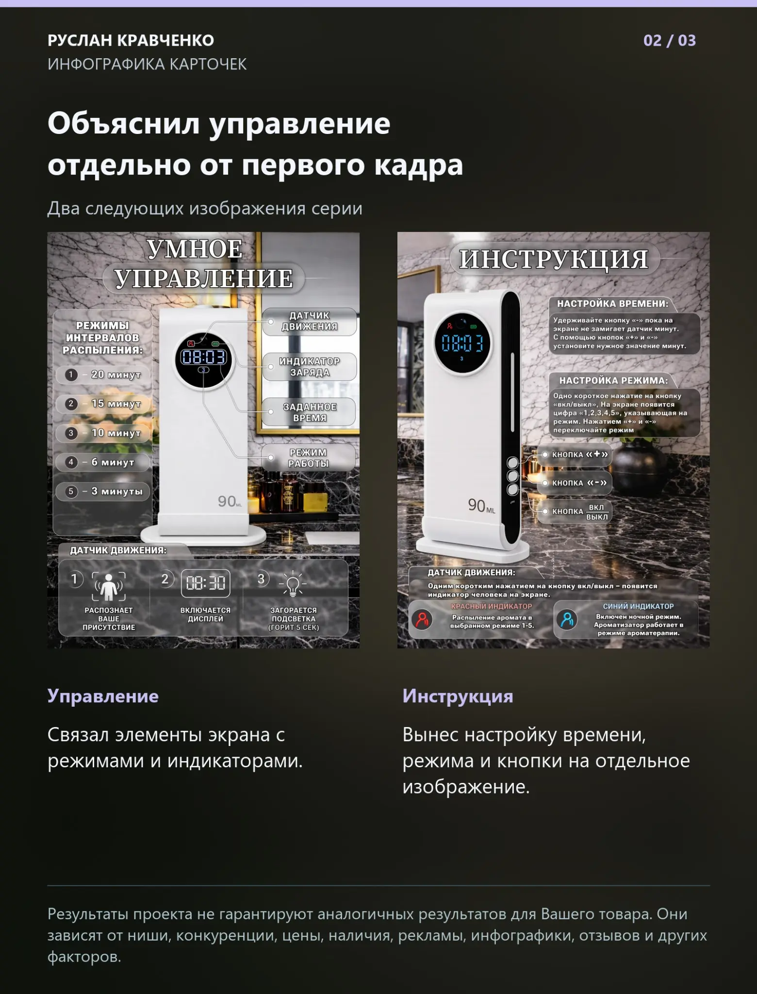 Инфографика домашнего диффузора | Сетка — социальная сеть от hh.ru