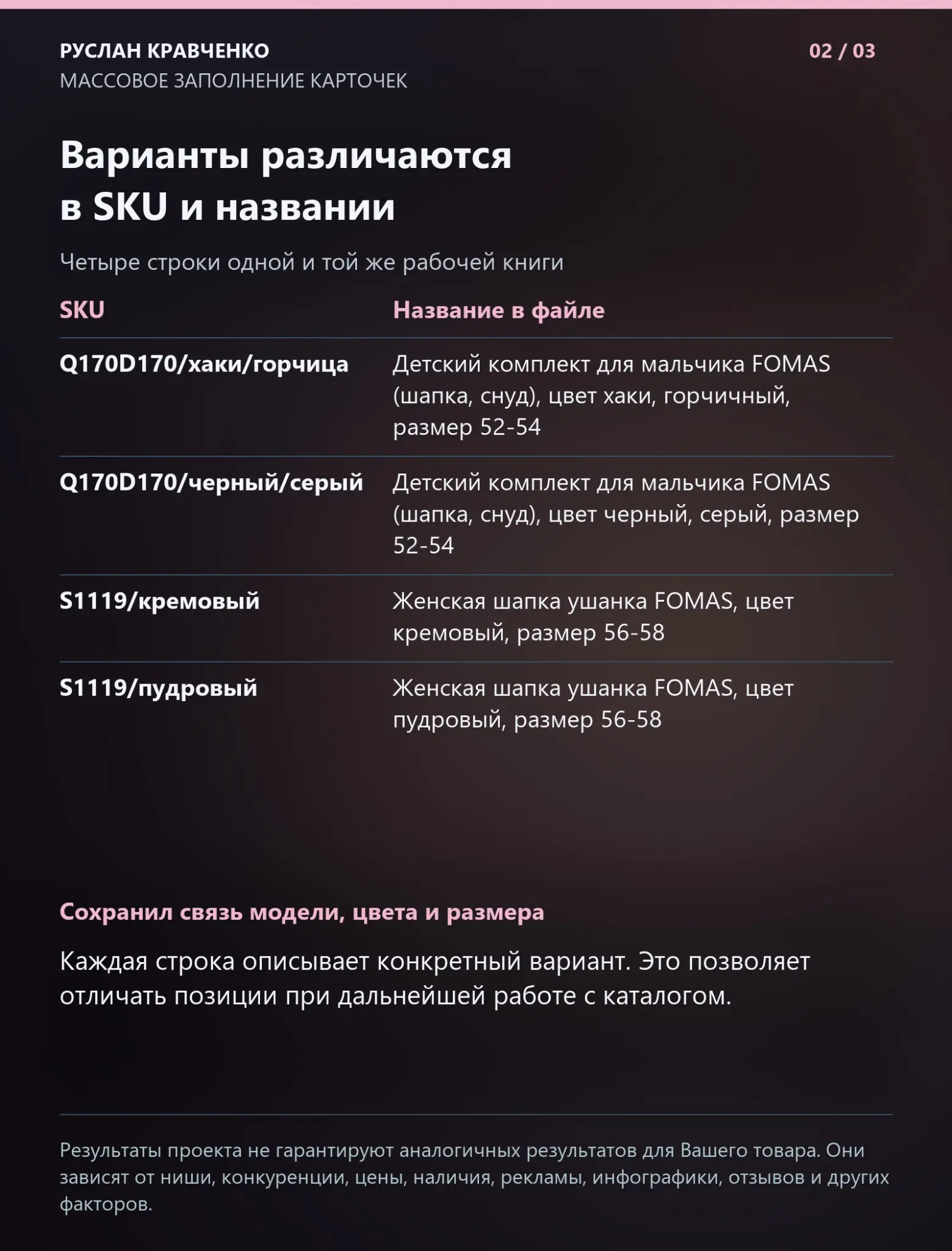 Массовое заполнение: рабочий каталог FOMAS | Сетка — социальная сеть от hh.ru
