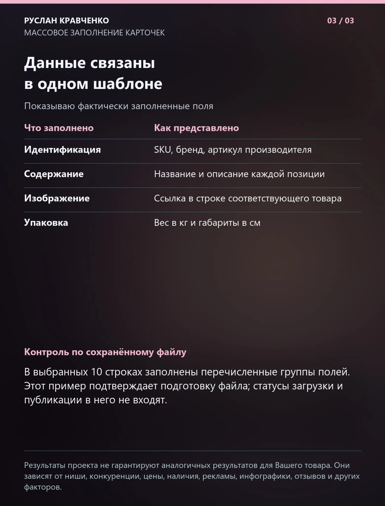 Массовое заполнение: рабочий каталог FOMAS | Сетка — социальная сеть от hh.ru