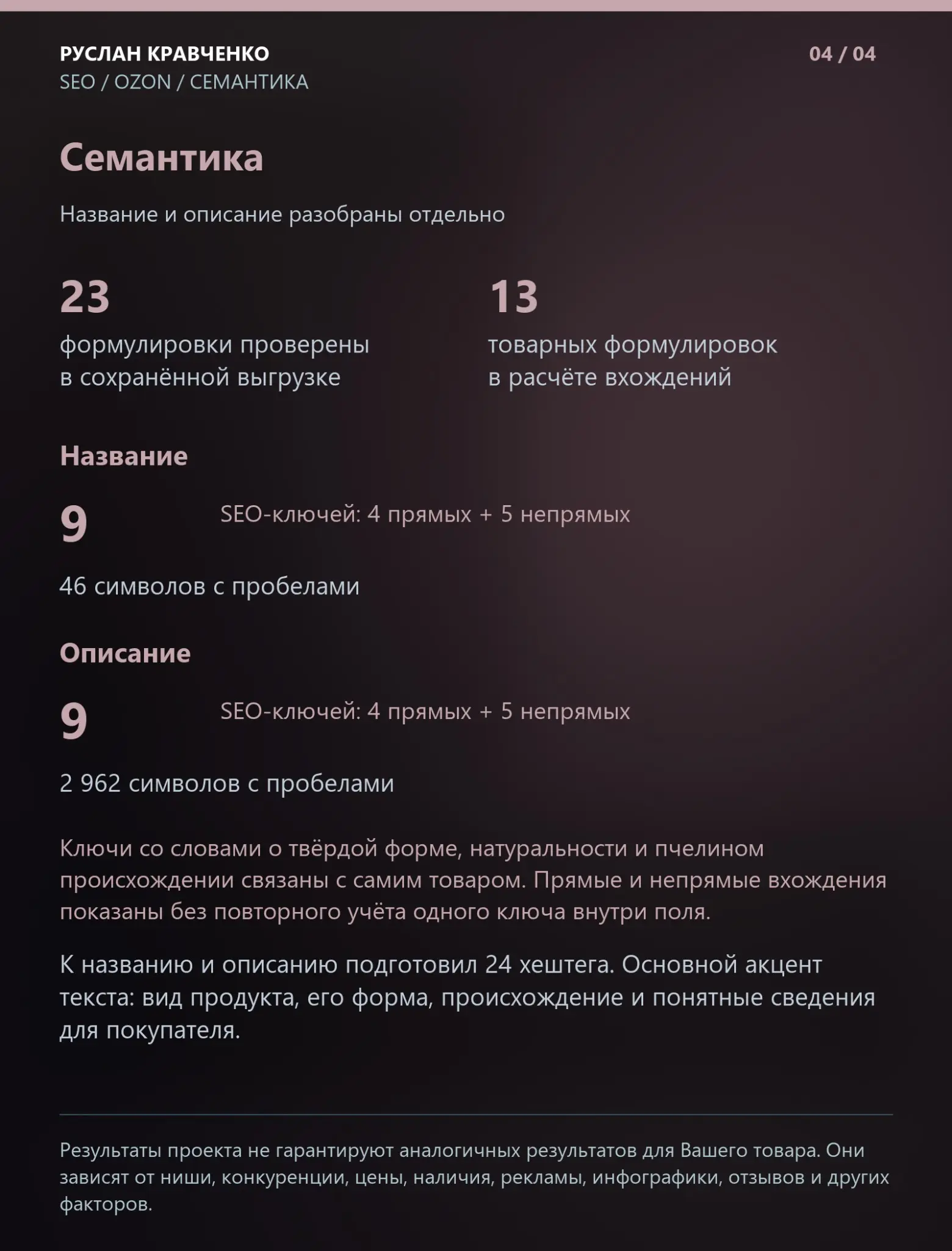 SEO карточки прополиса: название, описание и семантика | Сетка — социальная сеть от hh.ru