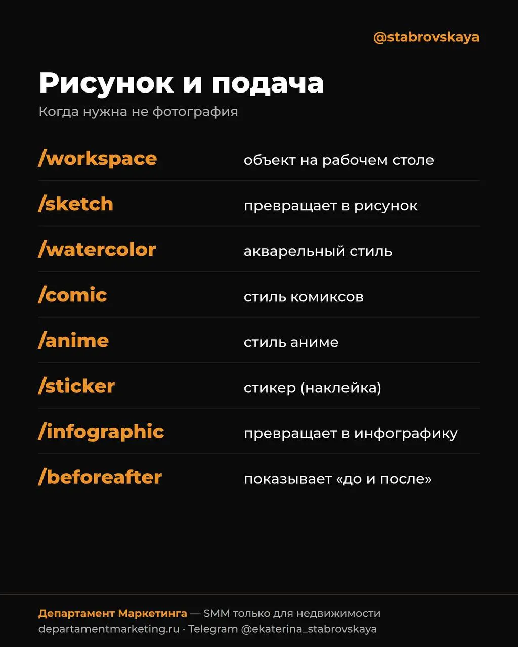 Эти 24 слова меняют картинку в ChatGPT до неузнаваемости 👇
Раньше я мучилась с промптами на полстраницы | Сетка — социальная сеть от hh.ru