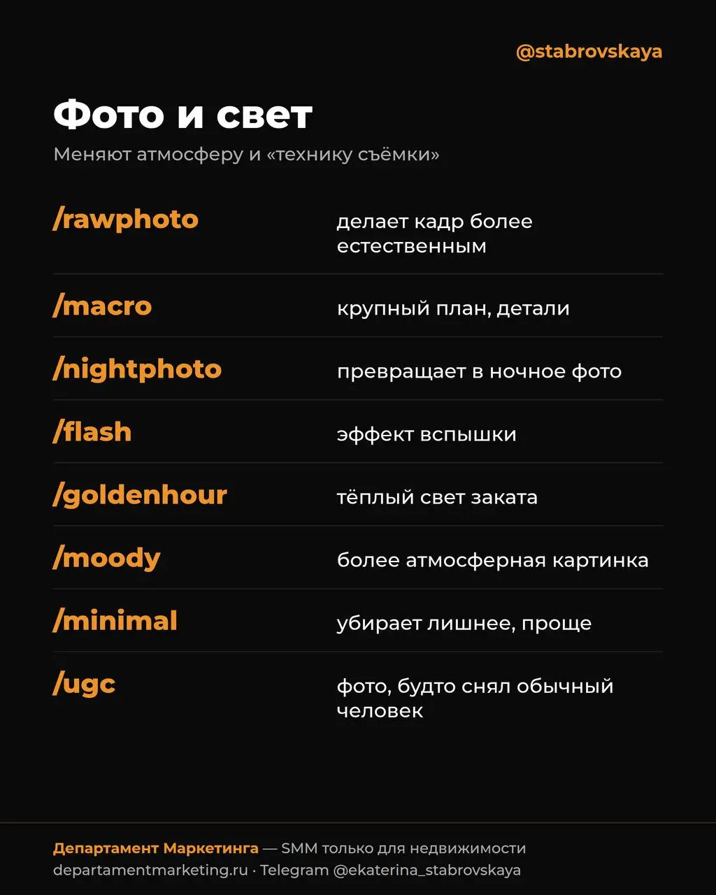 Эти 24 слова меняют картинку в ChatGPT до неузнаваемости 👇
Раньше я мучилась с промптами на полстраницы | Сетка — социальная сеть от hh.ru