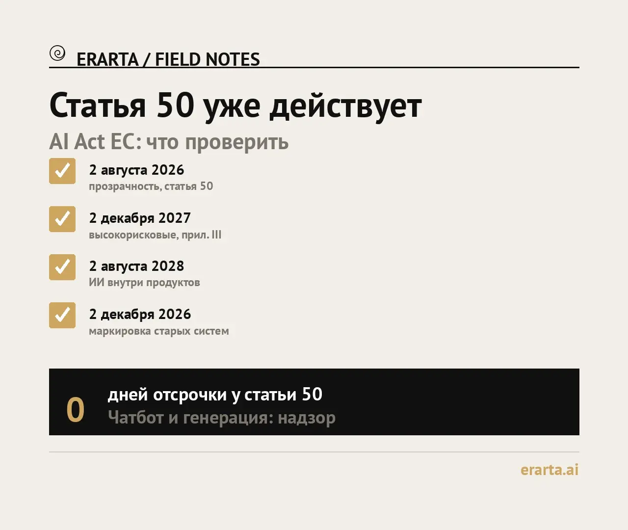 Статья 50 уже действует | Сетка — социальная сеть от hh.ru