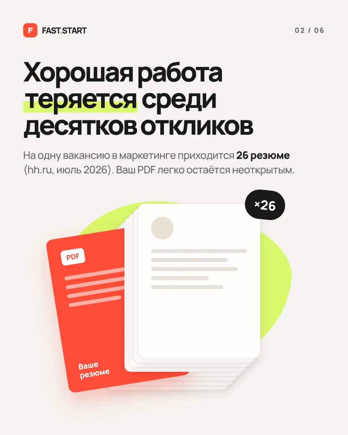 Делаю сайты портфолио за 24 часа. Поддержите ❤️ | Сетка — социальная сеть от hh.ru