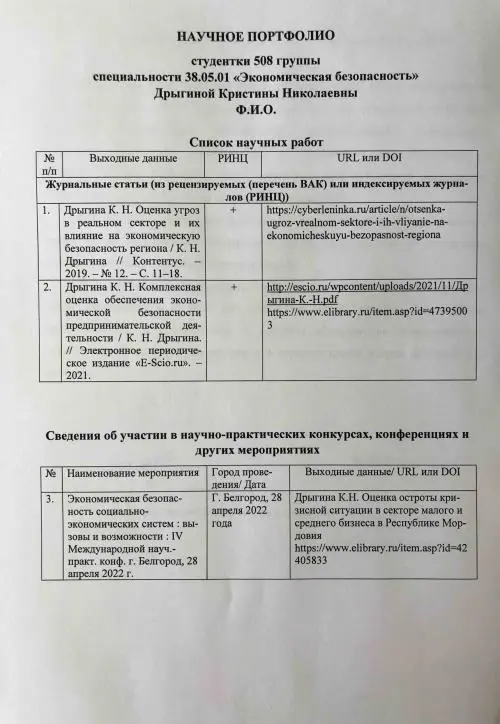 Кристина Дрыгина