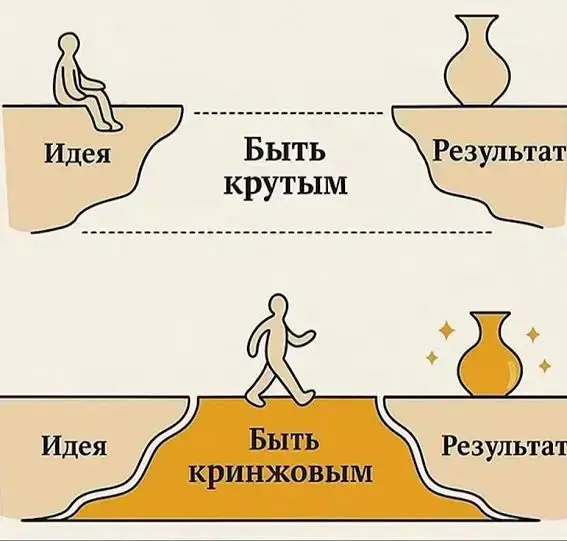 Ищу работу: день 29. | Сетка — социальная сеть от hh.ru