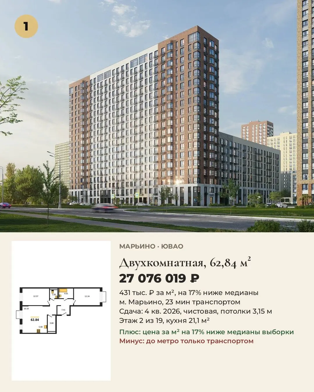 5 лучших двухкомнатных 45-65 м² в ЮВАО. Цены на 21.10.
Выбирали для жизни: цена за м², путь до метро, срок сдачи, отделка, потолки.
1. Двухкомнатная, 62,84 м², Марьино: 27 076 019 ₽, 431 тыс. ₽/м², м | Сетка — социальная сеть от hh.ru