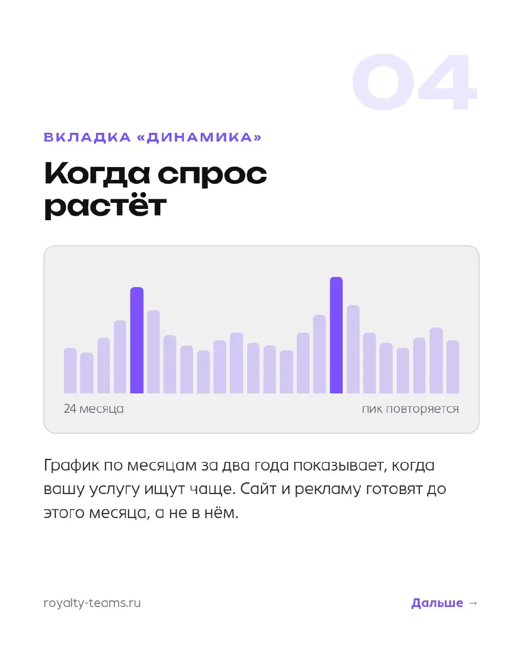 Клиенты ищут вашу услугу своими словами — и не всегда теми, что на сайте
На сайте услуга называется так, как привыкли внутри компании. А человек вводит в поиск то, как сказал бы сам | Сетка — социальная сеть от hh.ru