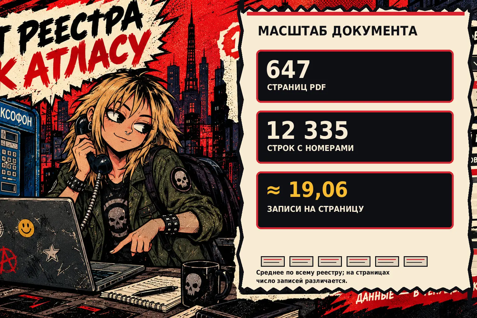 PayPhone 2077 Инфографика | Сетка — социальная сеть от hh.ru