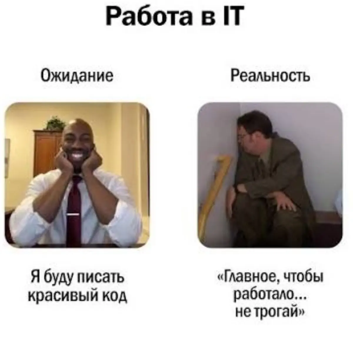 Кодинг: в теории и на практике