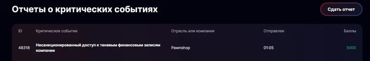 Между новым сезоном HTB вспомнил, что есть Standoff и там вышло что-то новое | Сетка — социальная сеть от hh.ru