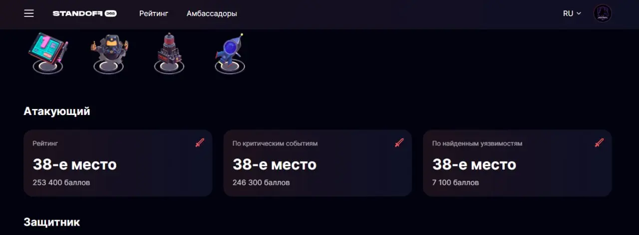 Красивых цифр собрал, можно опять полгода не заходить | Сетка — социальная сеть от hh.ru