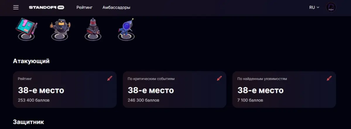 Красивых цифр собрал, можно опять полгода не заходить | Сетка — социальная сеть от hh.ru