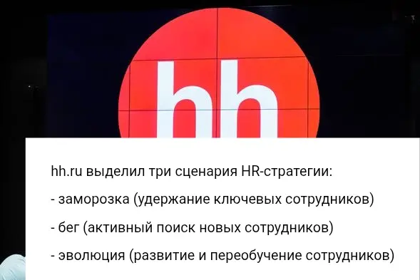 Три сценария HR- стратегии | Сетка — социальная сеть от hh.ru