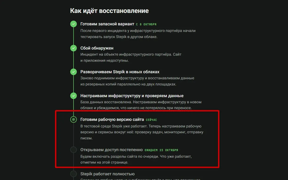 🦄 Степик: Уже скоро... | Сетка — социальная сеть от hh.ru