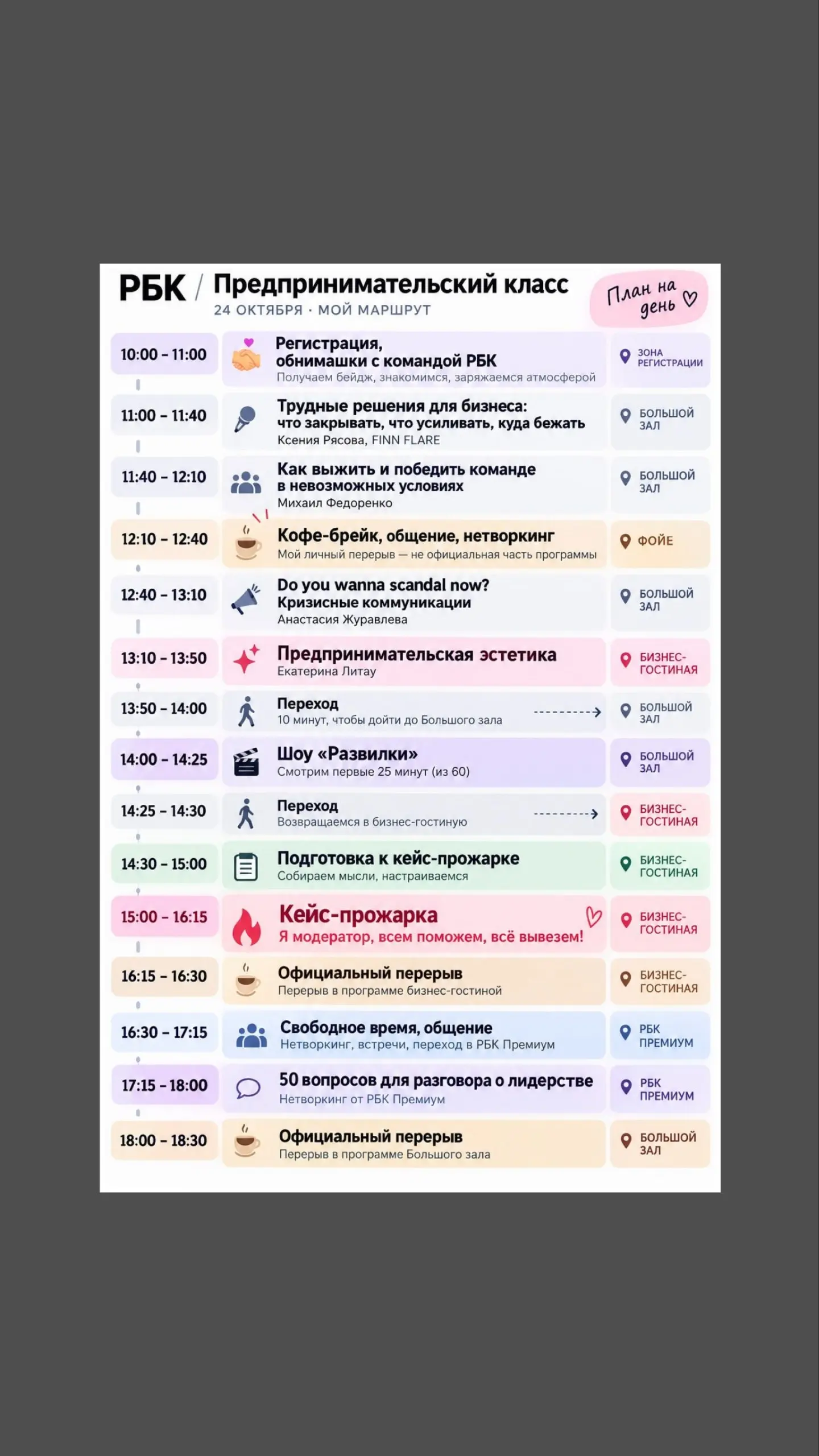 На конференцию — со своей дорожной картой!
В субботу буду на конференции «Предпринимательский класс» РБК. С 15:00 до 16:15 - в бизнес-гостиной, где мне предстоит модерировать кейс-прожарку | Сетка — социальная сеть от hh.ru