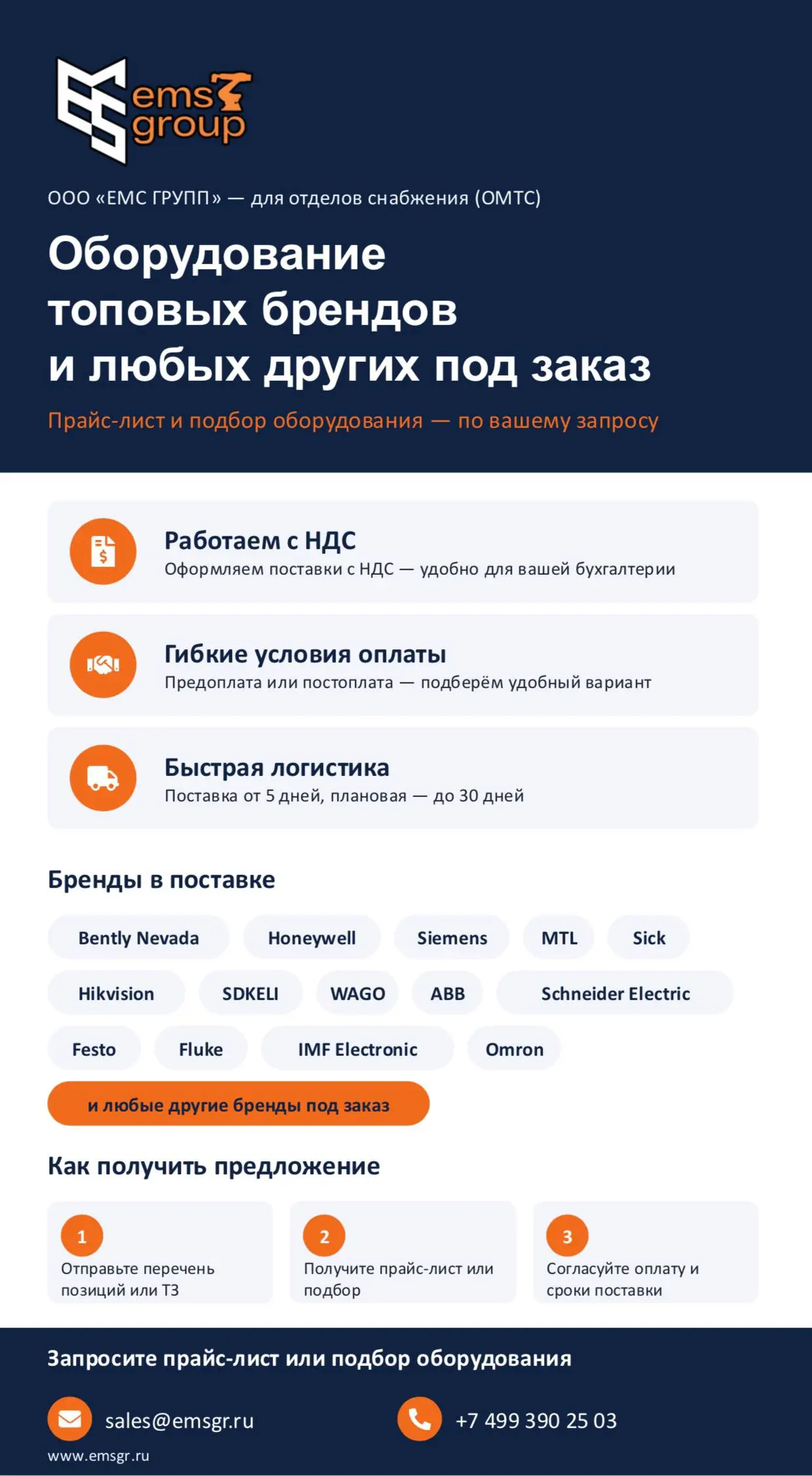 Оборудование для вашего производства | Сетка — социальная сеть от hh.ru
