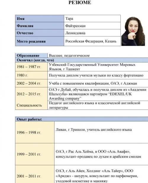 Тара Файзрахман