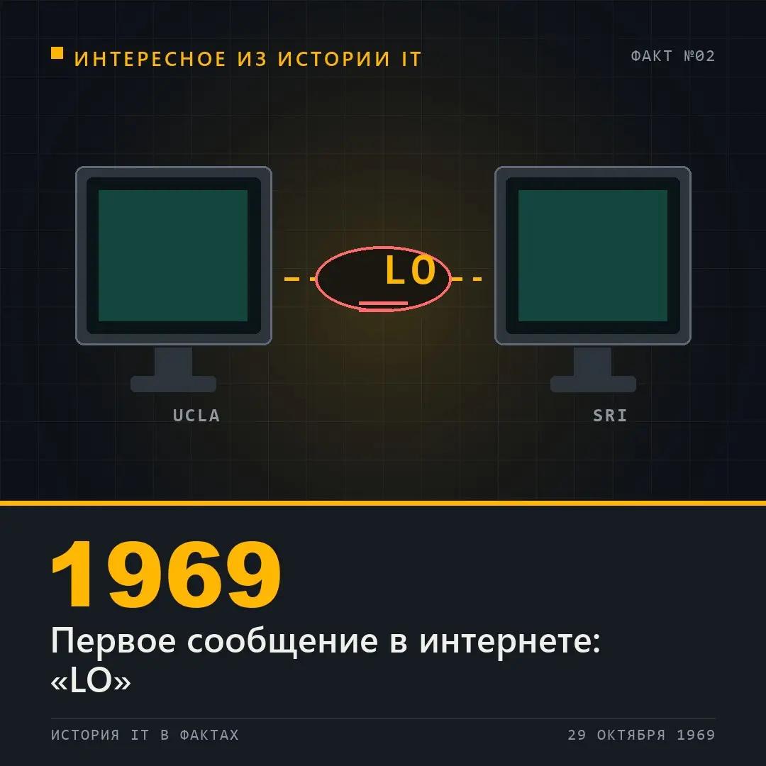 ИНТЕРЕСНОЕ ИЗ ИСТОРИИ IT | Сетка — социальная сеть от hh.ru