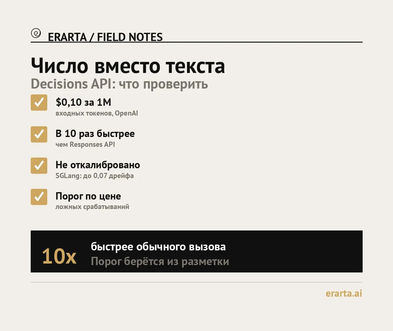Число вместо текста | Сетка — социальная сеть от hh.ru