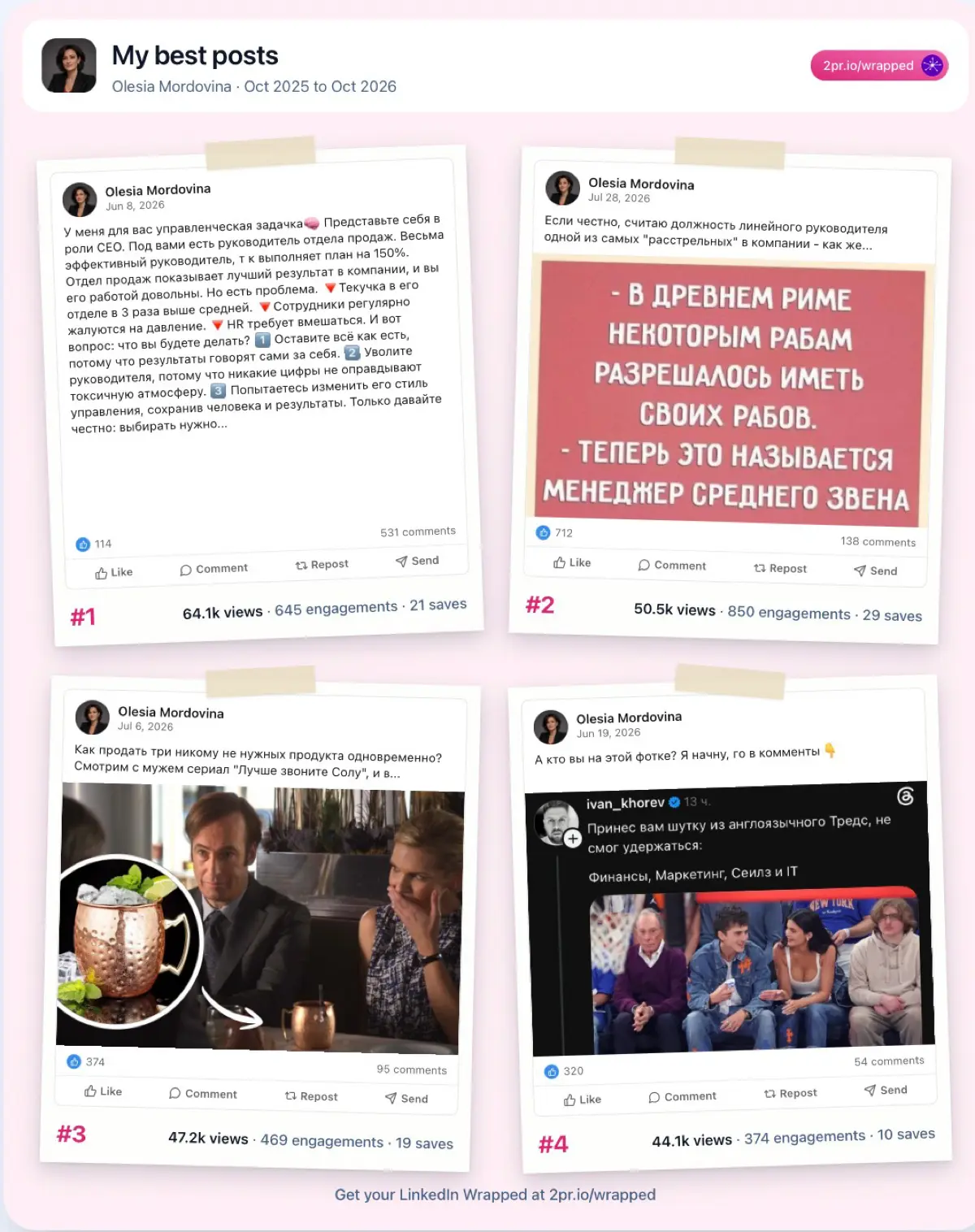 Результат за год в цифрах. Точнее, за полгода - начала вести профиль в Linkedln в конце апреля | Сетка — социальная сеть от hh.ru