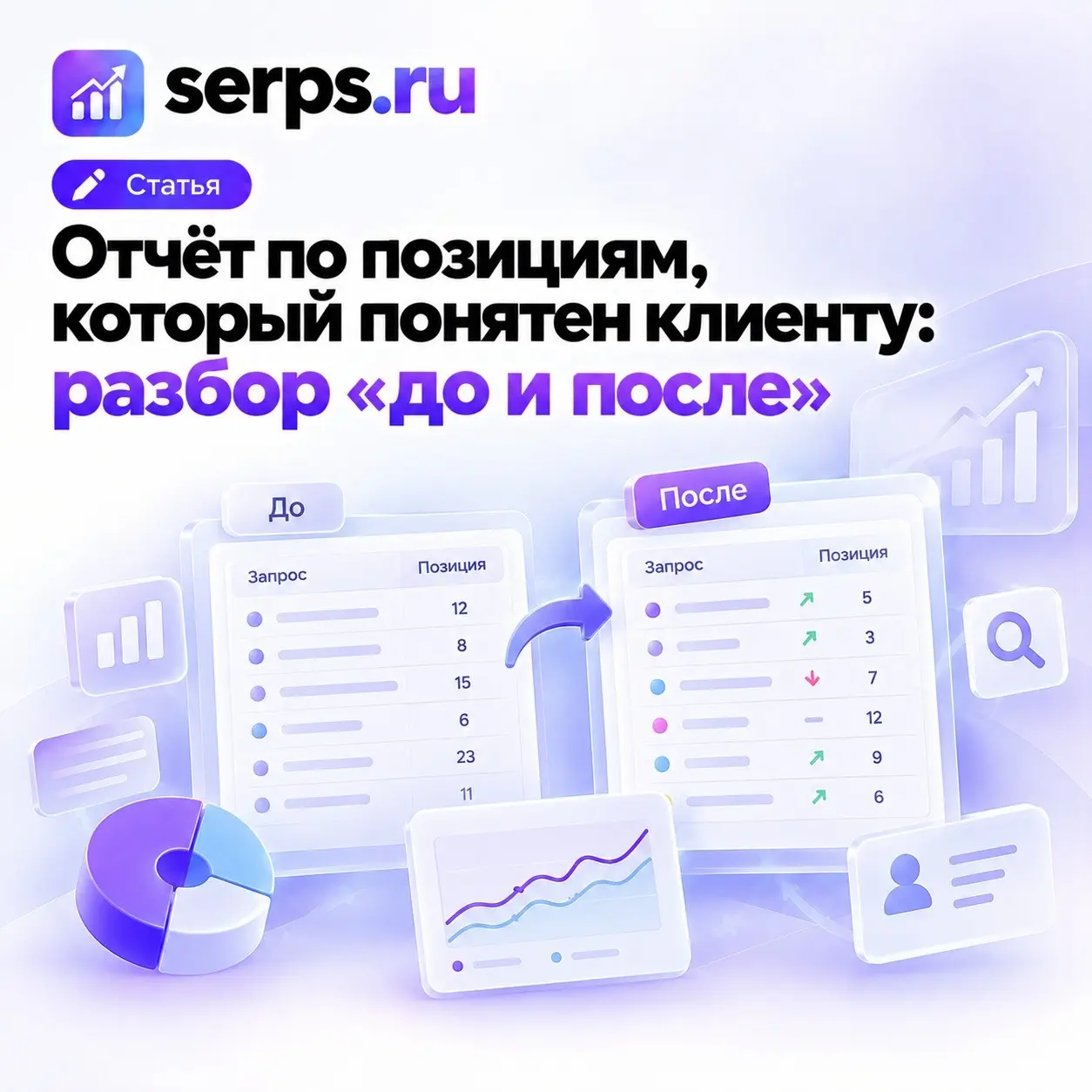 Отчёт по позициям, понятный клиенту: разбор «до и после» | Сетка — социальная сеть от hh.ru