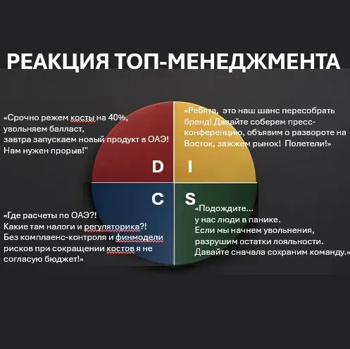 AI-native продукты для стратегического менеджмента | Пост #2 | Сетка — социальная сеть от hh.ru
