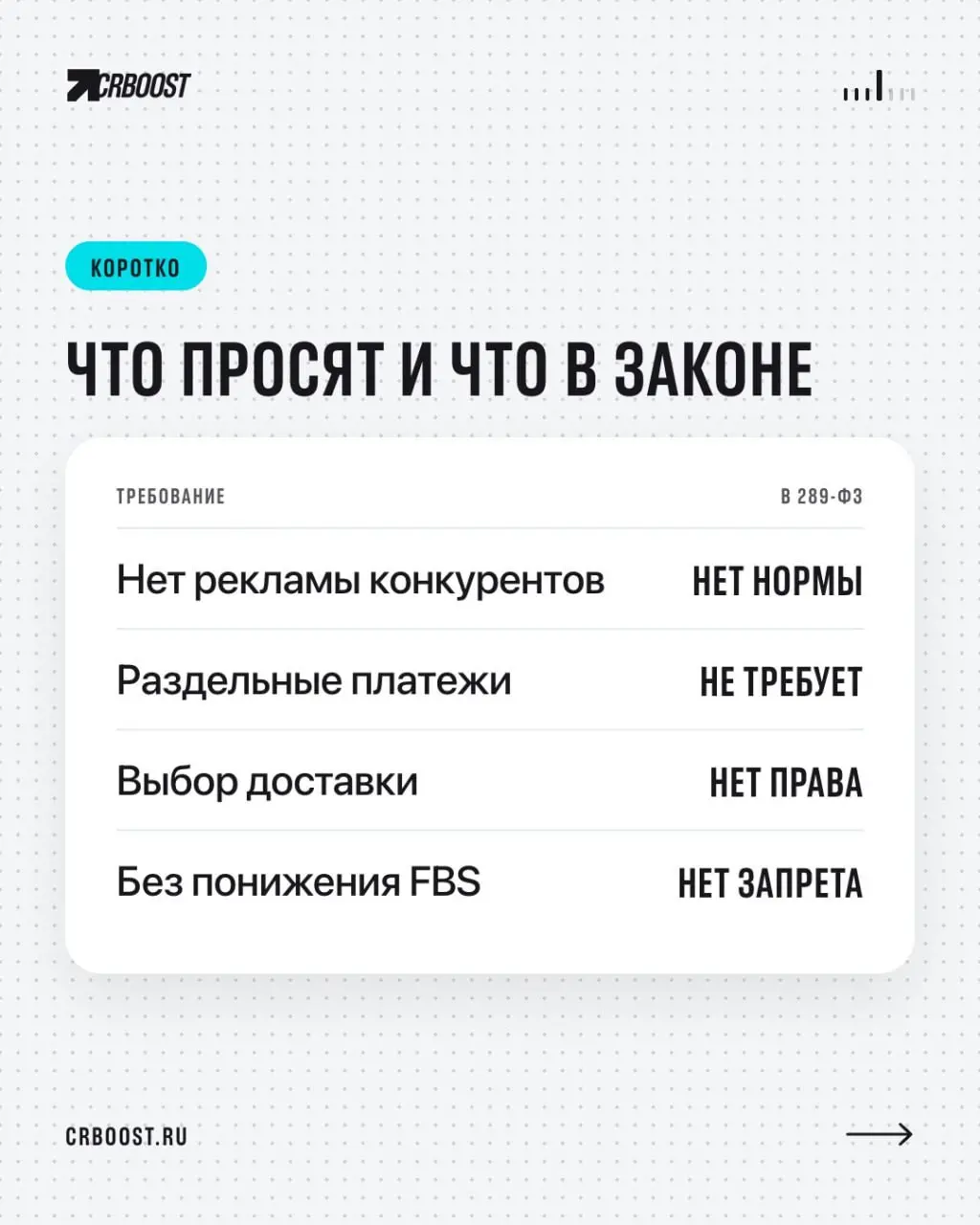 📣 «Найти дешевле» под вашей ценой: продавцы просят запретить рекламу конкурентов в карточке
Союз продавцов маркетплейсов (СПМ) направил письмо в Администрацию президента, ФАС и комитет Госдумы | Сетка — социальная сеть от hh.ru
