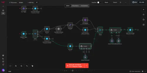 Network member avatar