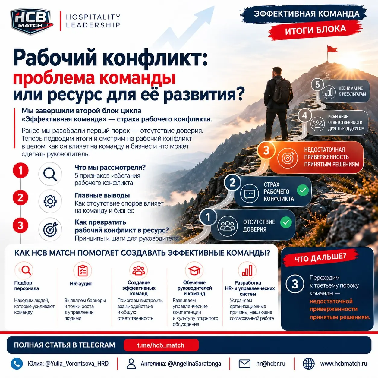 Рабочий конфликт: проблема команды или ресурс для её развития?
Мы завершили второй блок цикла «Эффективная команда» — страх рабочего конфликта.
Первый блок был посвящён доверию | Сетка — социальная сеть от hh.ru