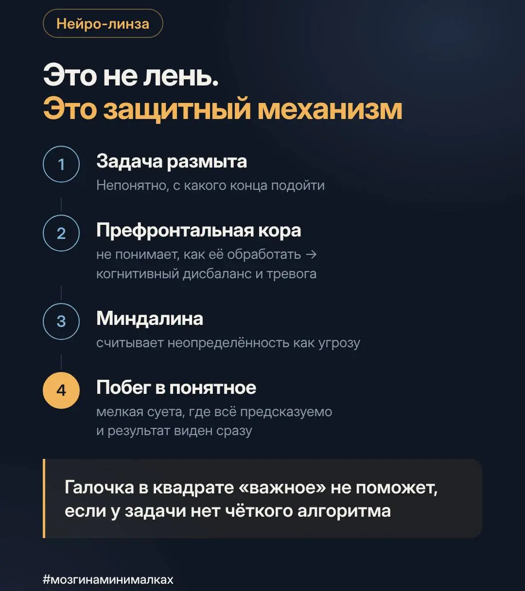 Большинство из нас знакомо с матрицей Эйзенхауэра - этой красивой сеткой из четырёх квадратов, где мы пытаемся разложить дела по важности и срочности | Сетка — социальная сеть от hh.ru