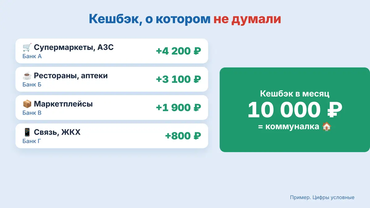 ИТОГИ ГОДА НУЖНЫ НЕ ТОЛЬКО БИЗНЕСУ | Сетка — социальная сеть от hh.ru