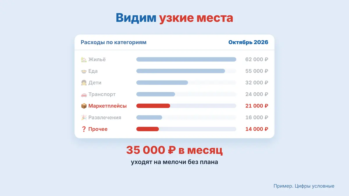 ИТОГИ ГОДА НУЖНЫ НЕ ТОЛЬКО БИЗНЕСУ | Сетка — социальная сеть от hh.ru