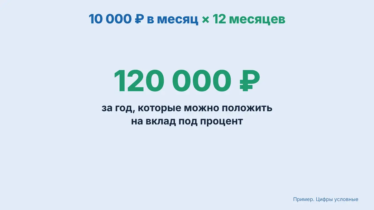 ИТОГИ ГОДА НУЖНЫ НЕ ТОЛЬКО БИЗНЕСУ | Сетка — социальная сеть от hh.ru