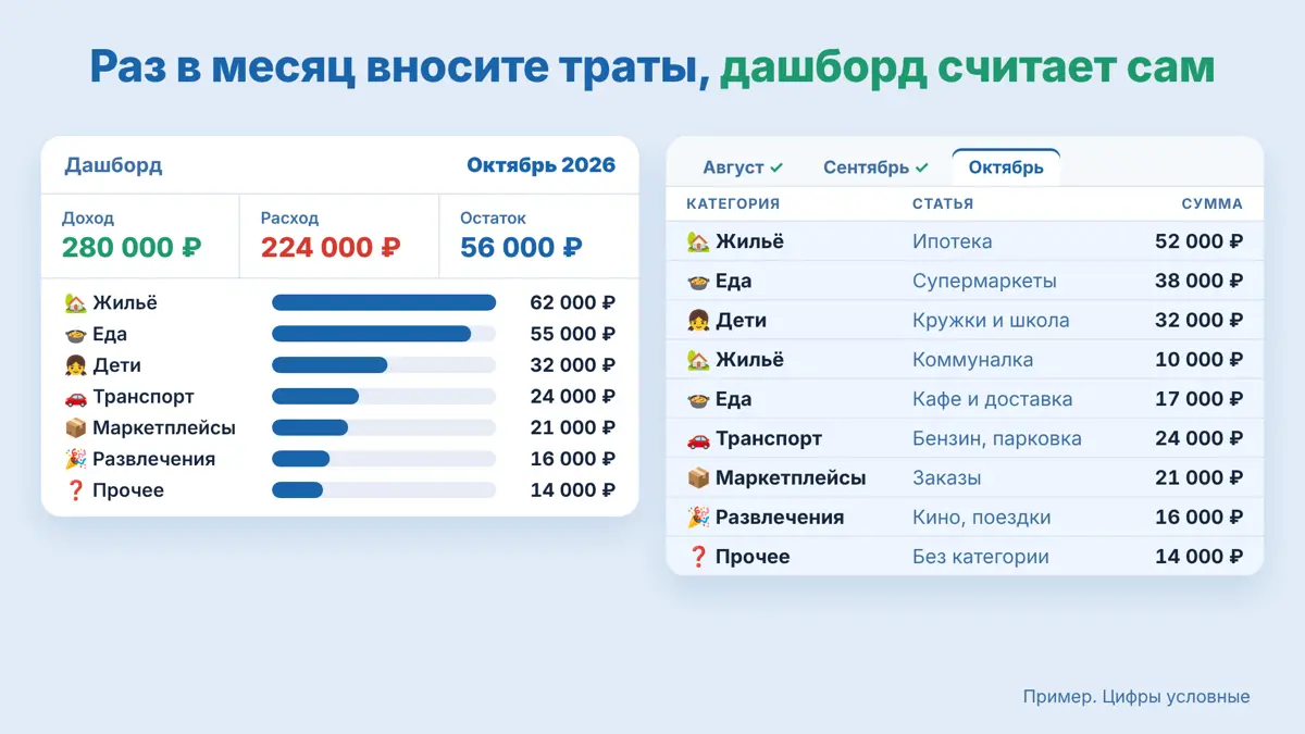 ИТОГИ ГОДА НУЖНЫ НЕ ТОЛЬКО БИЗНЕСУ | Сетка — социальная сеть от hh.ru