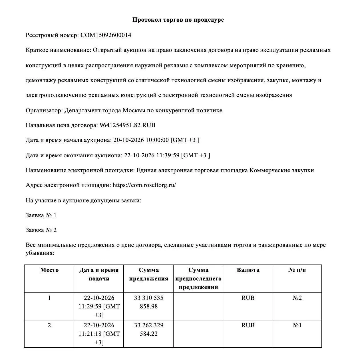 🤓АДПАСС разузнал ценники предложенные на акционе по московским рекламным конструкиям. 33 миллиарда. Кто — пока не ясно | Сетка — социальная сеть от hh.ru