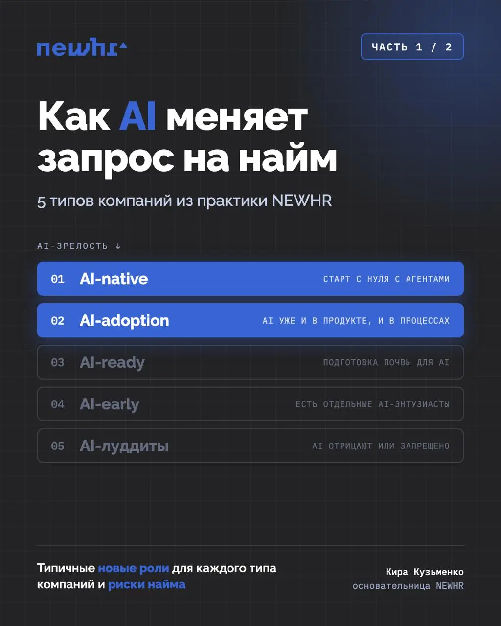Как AI меняет запрос на найм: 5 типов компаний из практики NEWHR | Сетка — социальная сеть от hh.ru